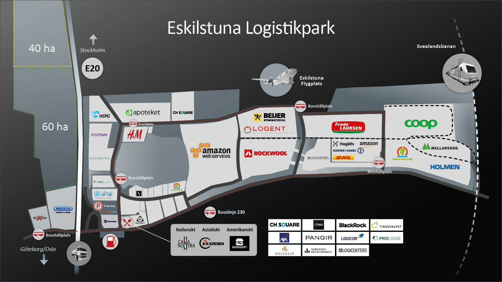 Eskilstuna Logistikpark